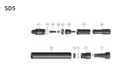 SD5