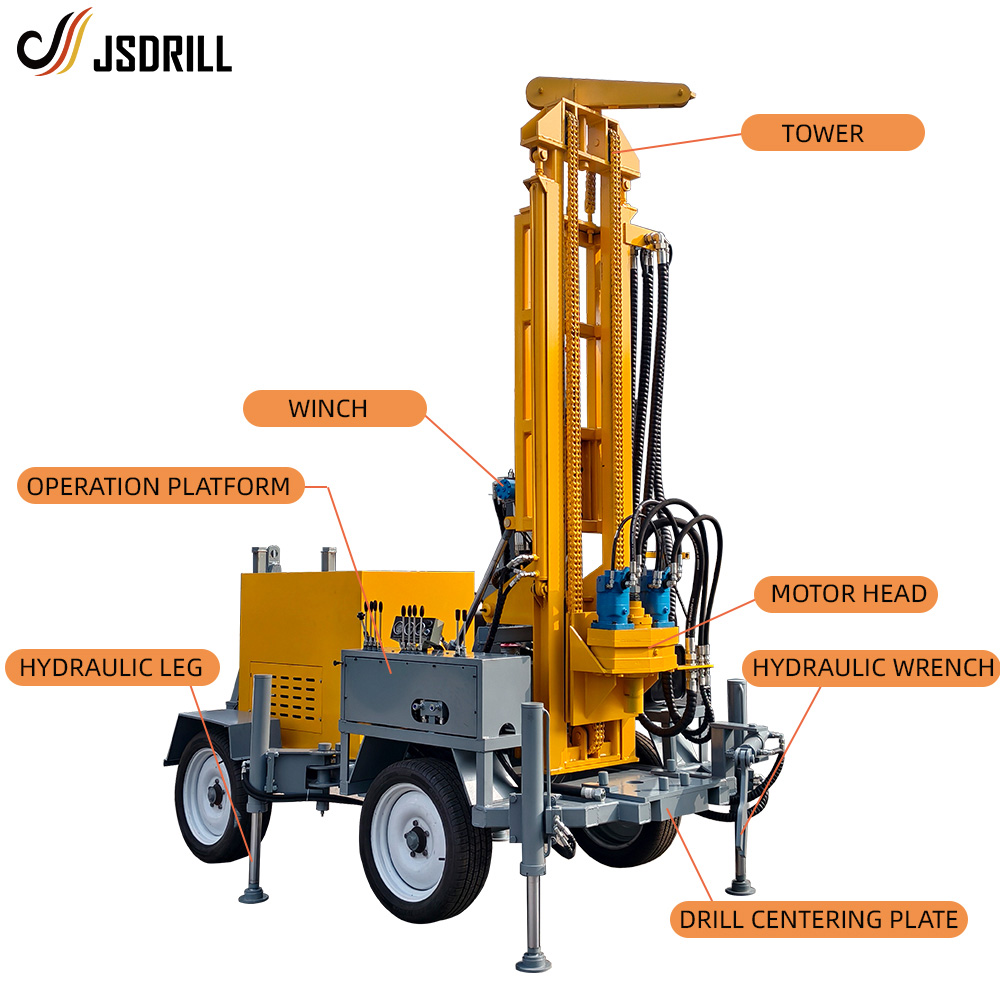 Diagrama que muestra los componentes clave y la estructura.