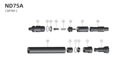 ND75A
