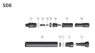 SD8