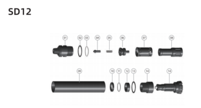 SD12